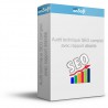 Complete SEO technical audit, optimize the SEO of your website